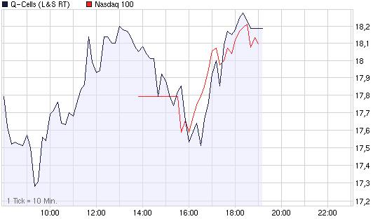 nasdaq.jpg