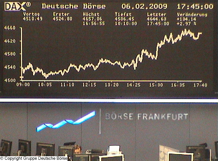 dax_chart_realtime.jpg
