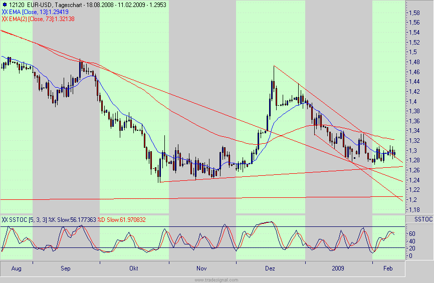 eur.gif