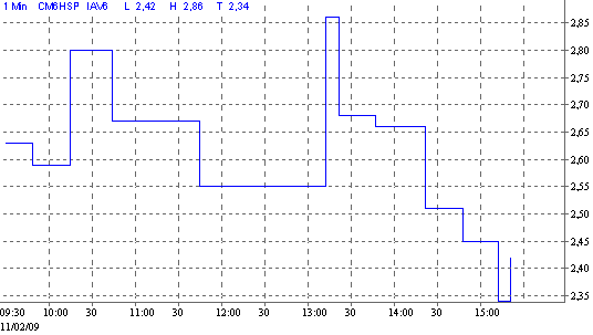 cm6.gif