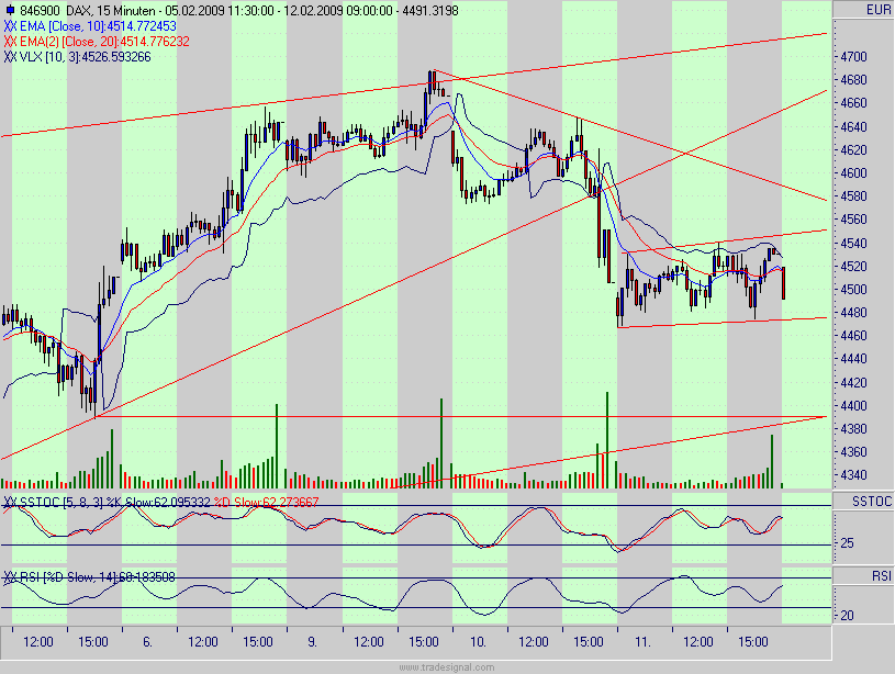 dax.gif
