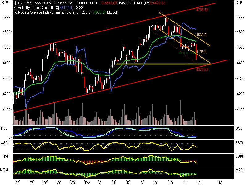 dax02121.png