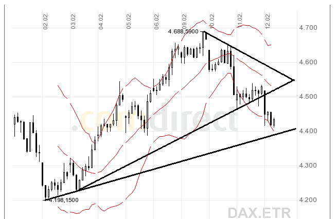 dax.gif