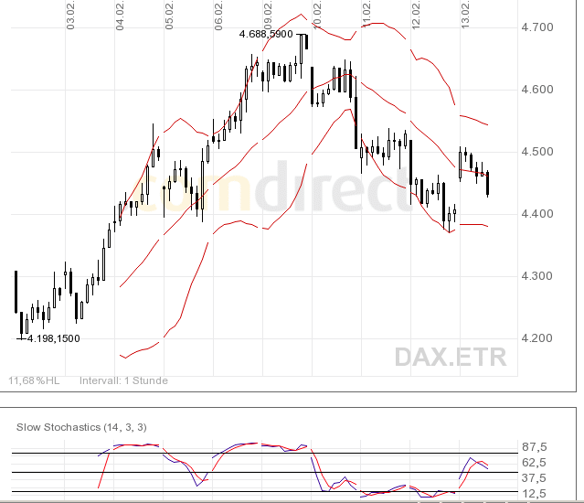 dax.gif