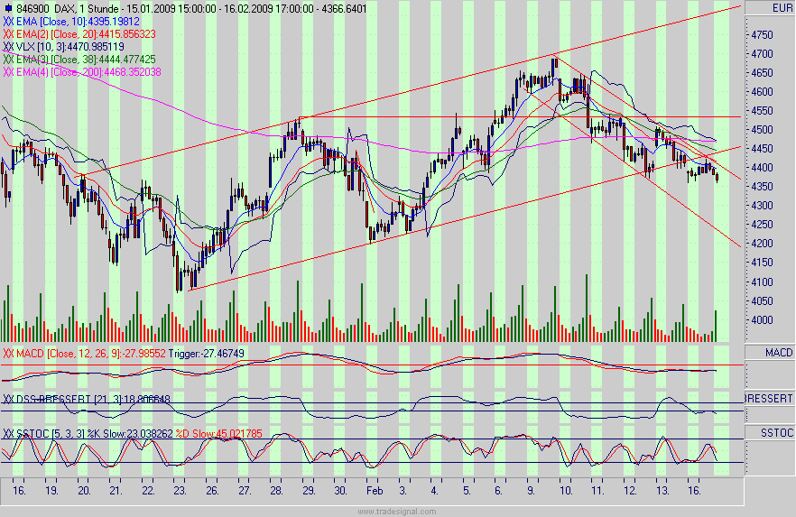 dax.gif