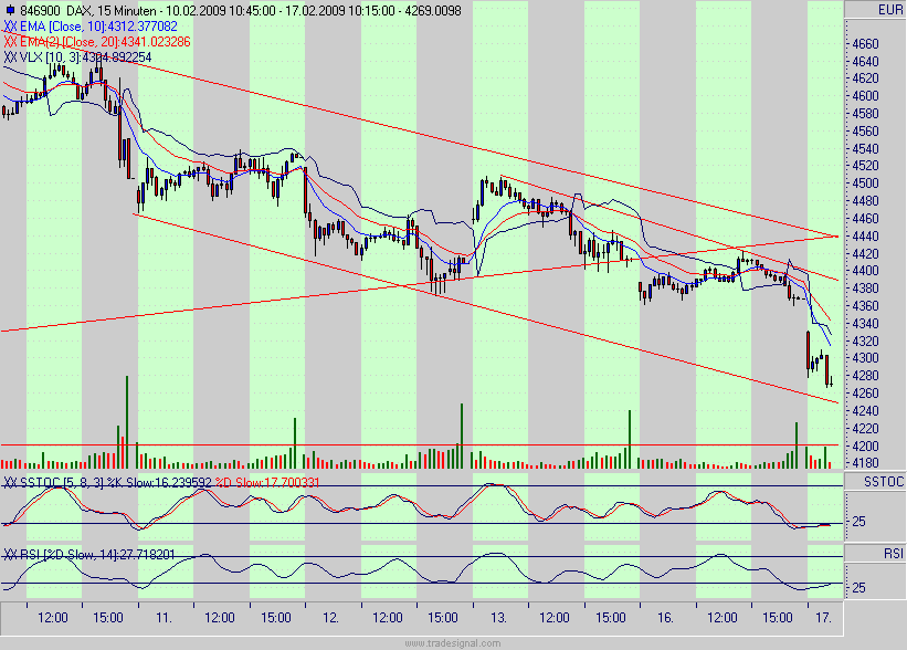 dax.gif