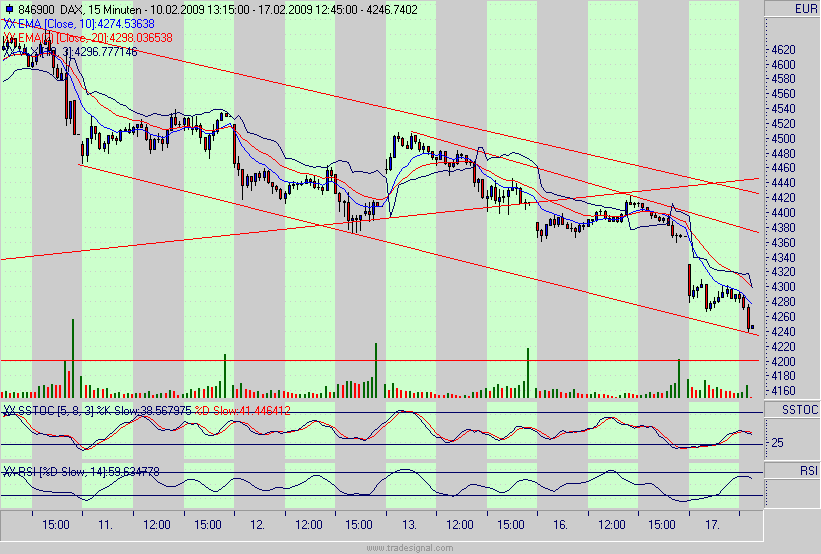 dax.gif