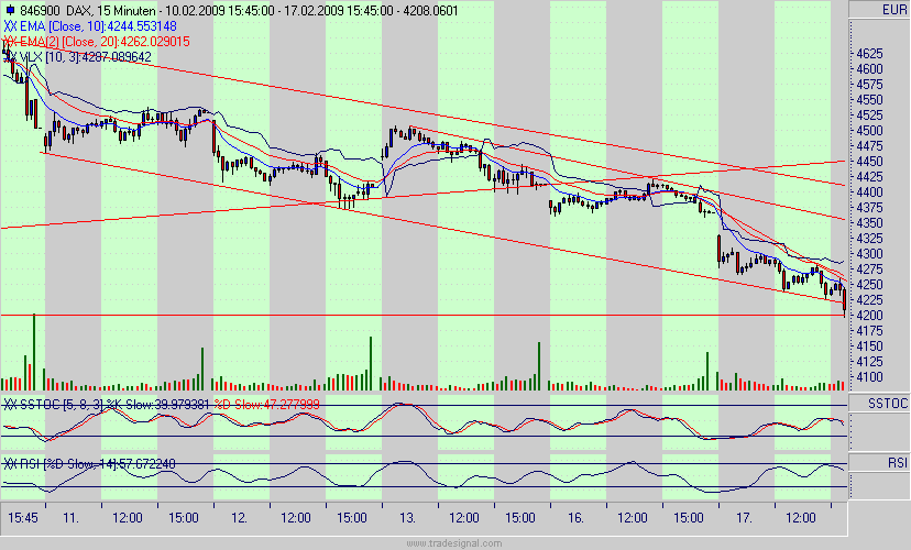 dax.gif