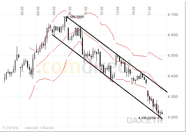 dax.gif