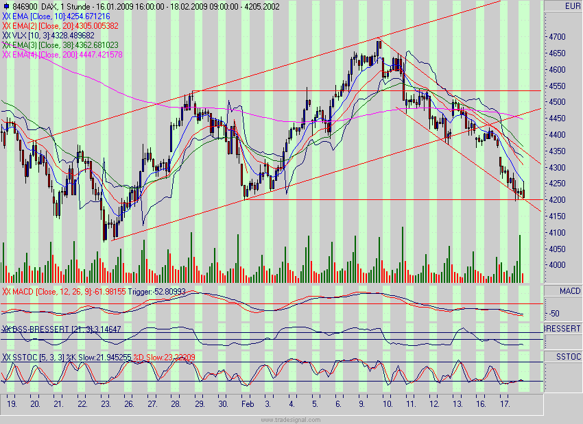 dax.gif