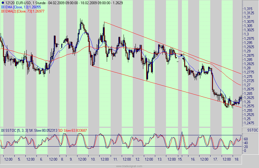 eur.gif