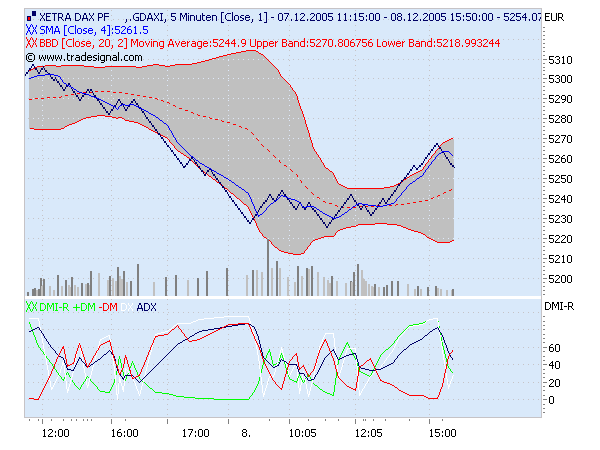 chart.png