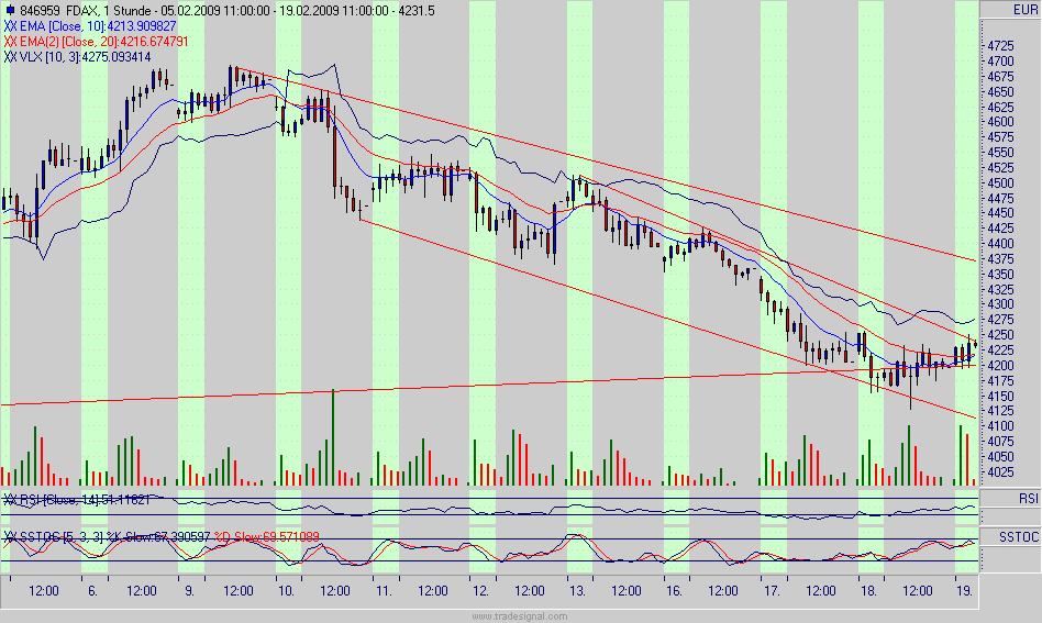 fdax.gif