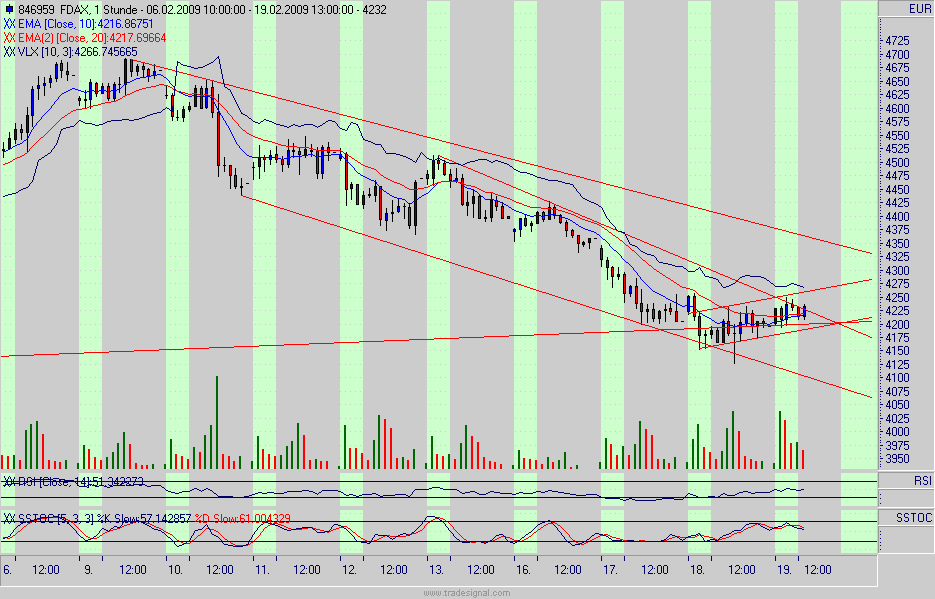 fdax.gif