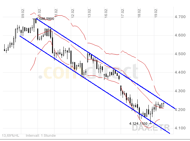 dax.gif