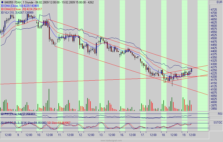 fdax.gif