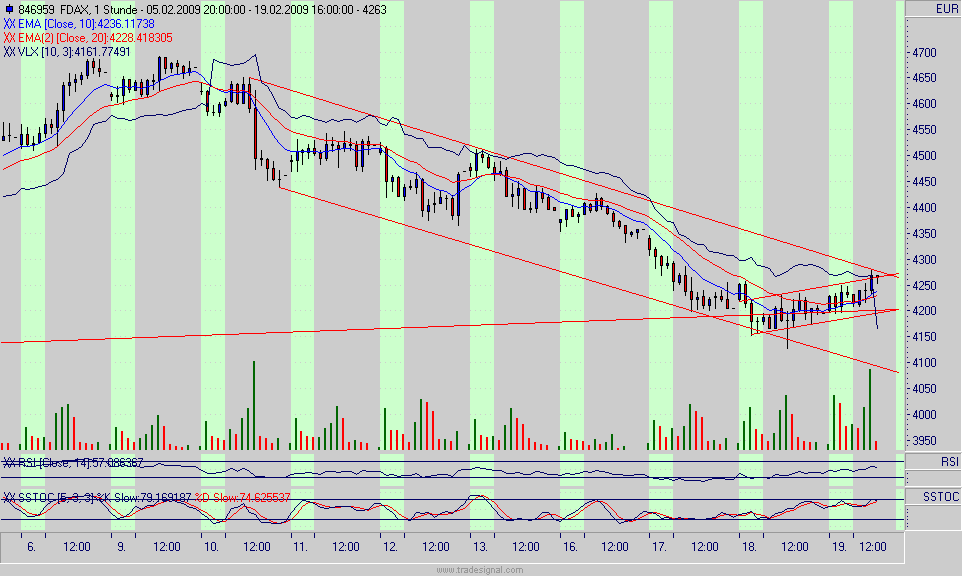 fdax.gif