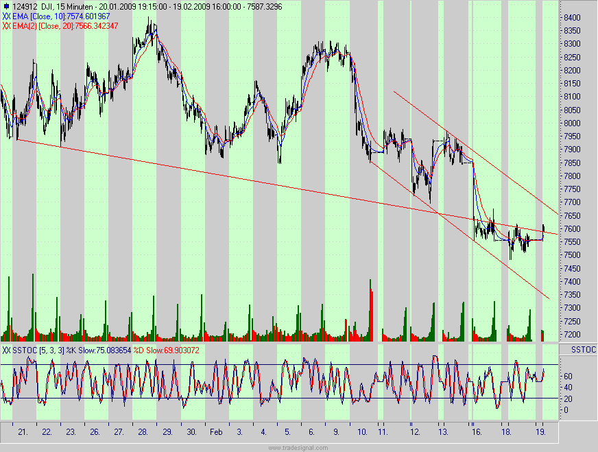dow.gif