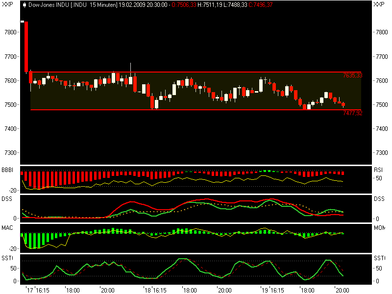 dow02192.png