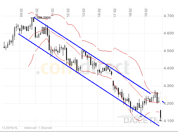 dax.gif