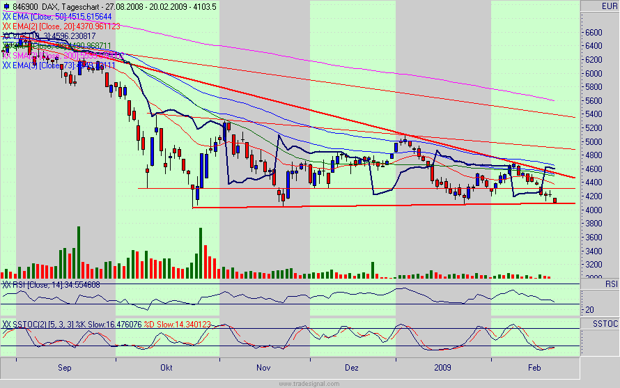 dax.gif