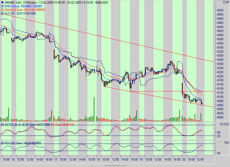 dax.gif