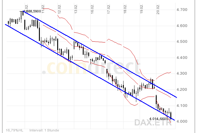 dax.gif