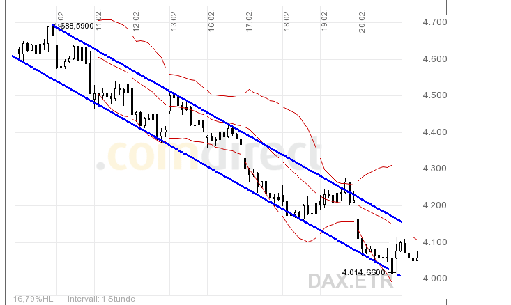 dax.gif
