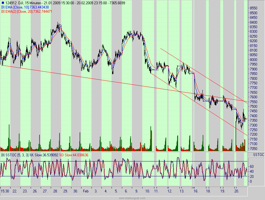 dow.gif