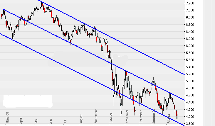 dax.gif