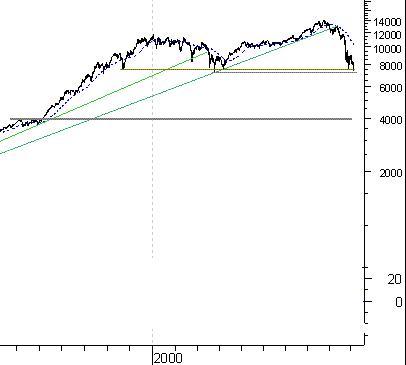dow.gif