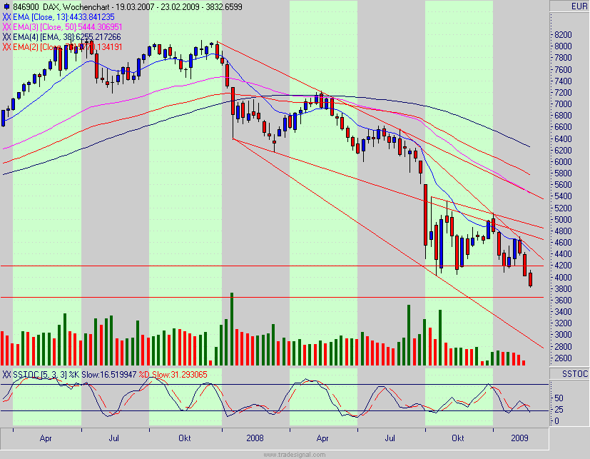 dax.gif