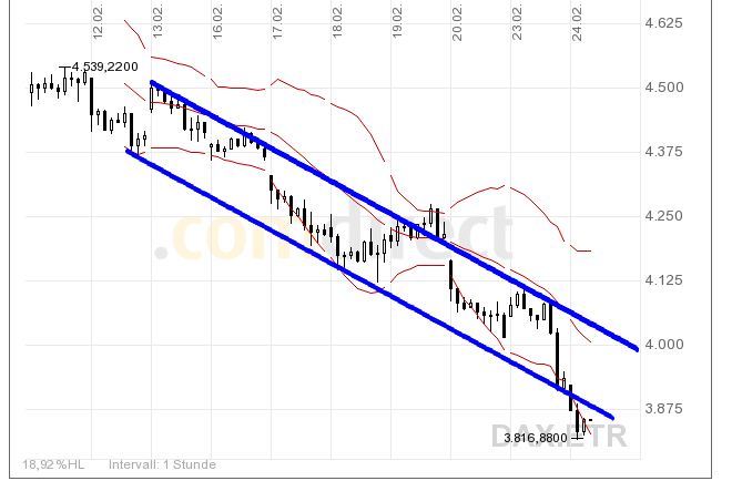 dax.gif