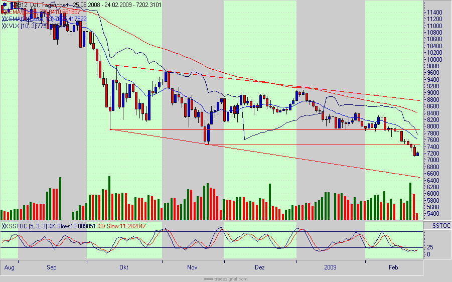 dow.gif