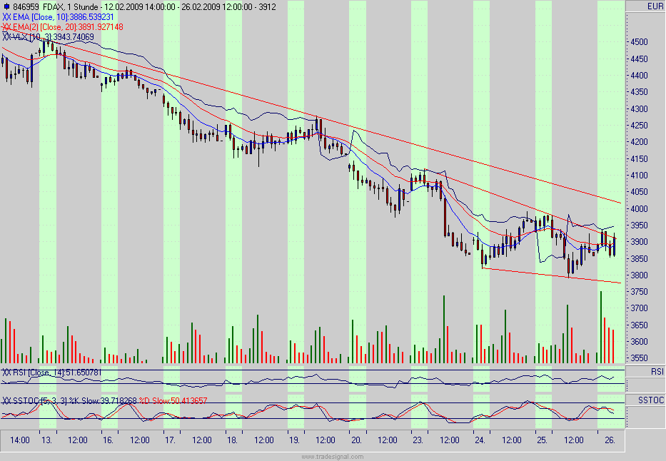 fdax.gif