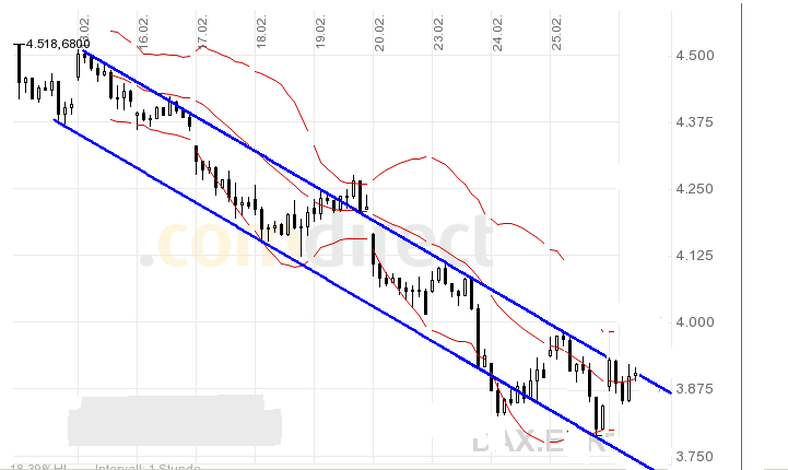 dax.gif