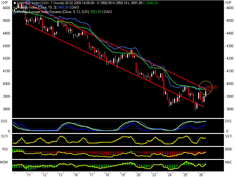 dax02262.png