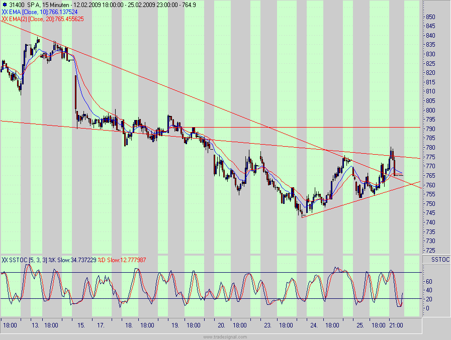 spx.gif