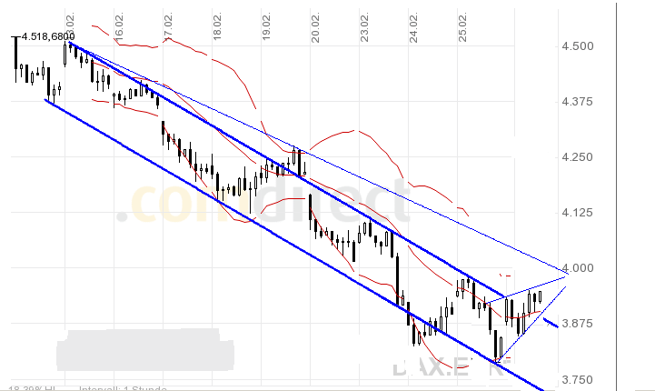dax.gif