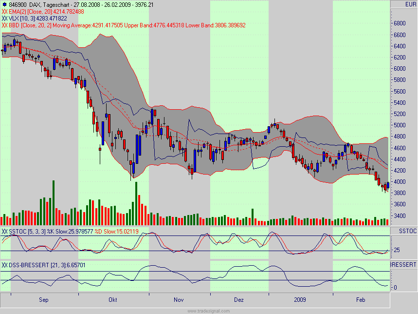 dax.gif