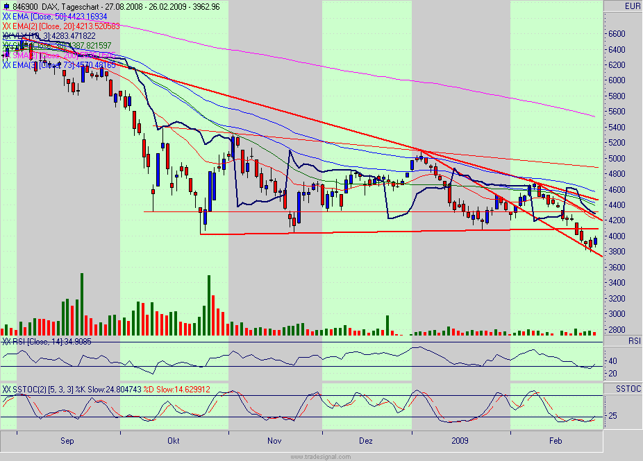 dax.gif