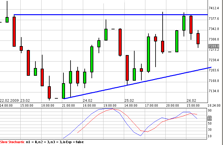 dow4.gif
