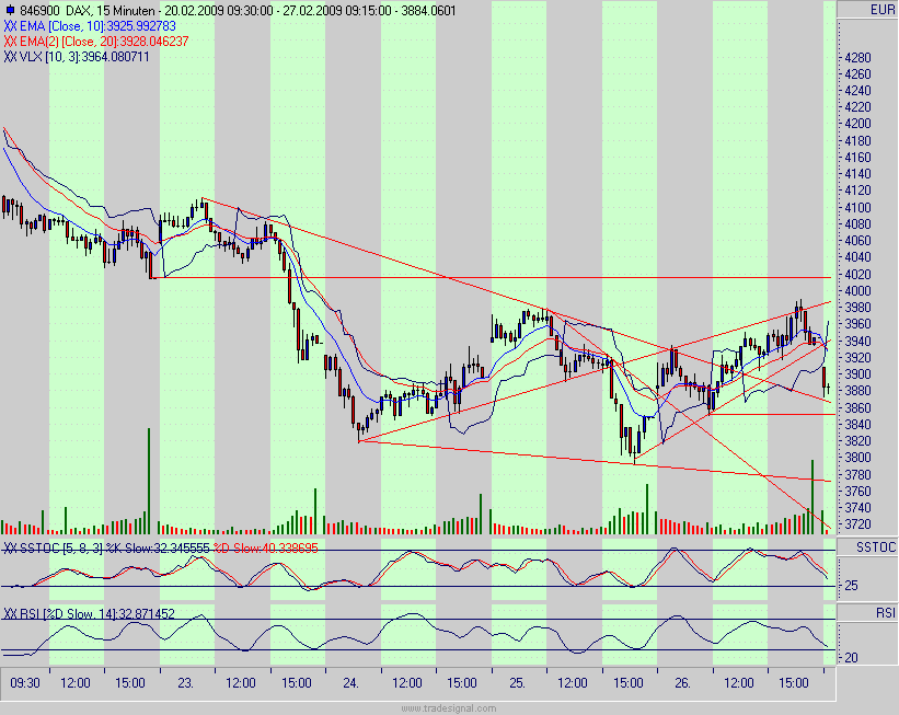dax.gif