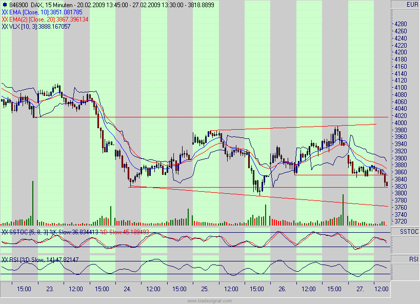 dax.gif