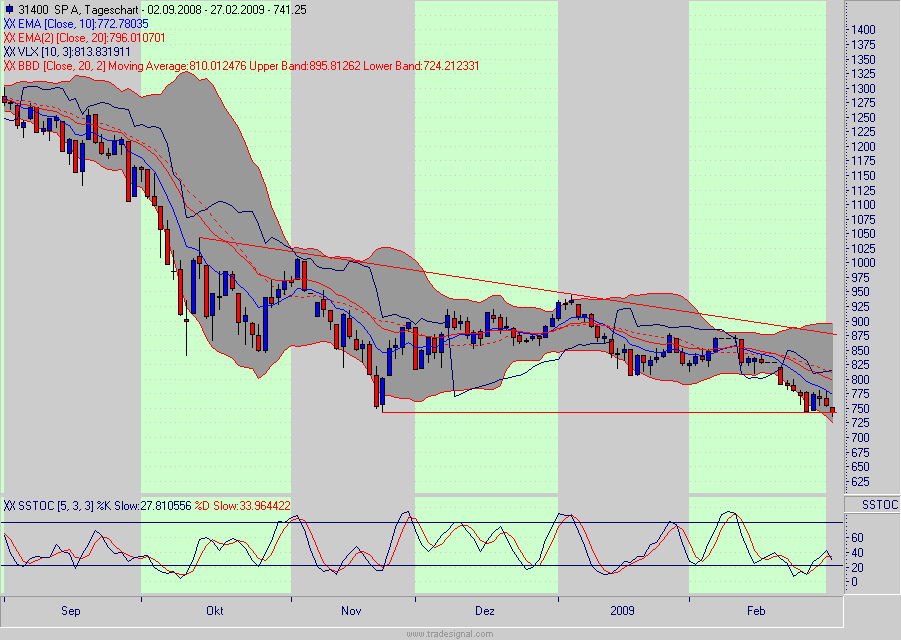 spx.gif