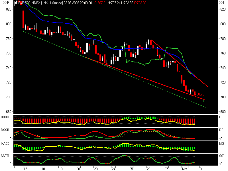 sp5000302.png