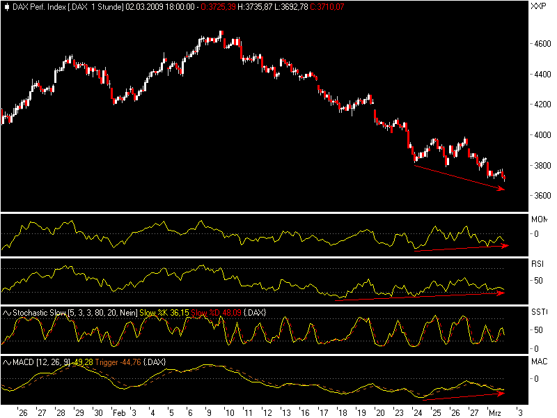 dax030260.png
