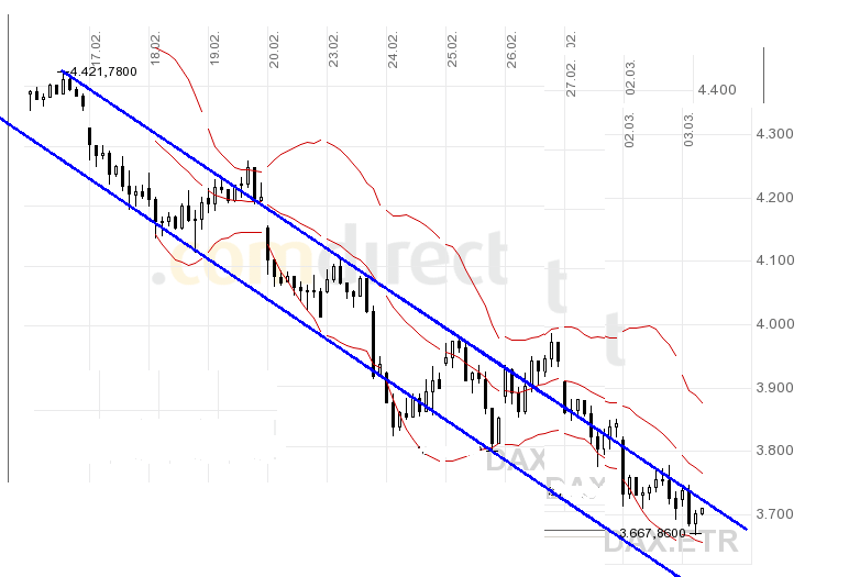 dax.gif