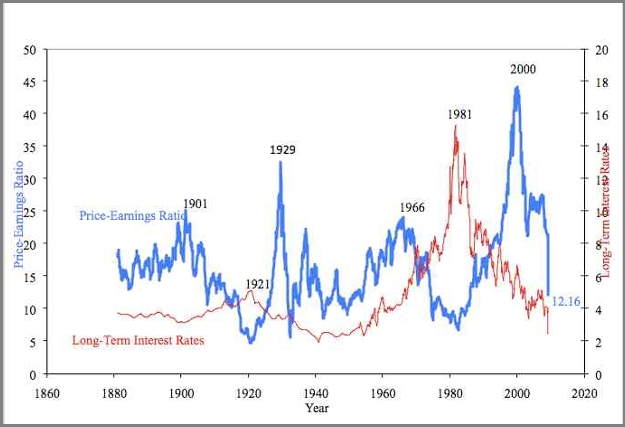 shiller.png