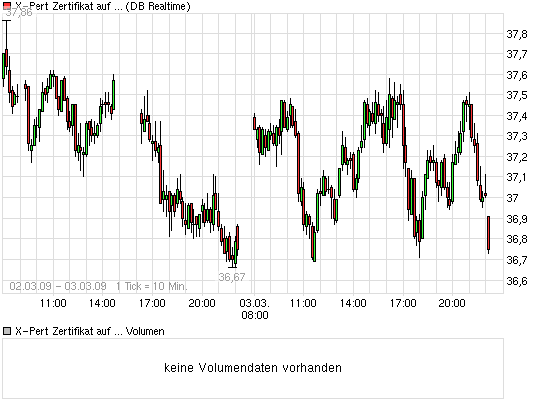 dax0302_03za.png